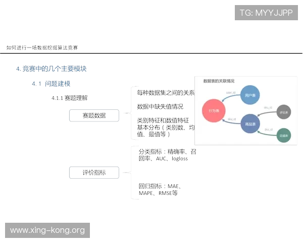 博鱼电子竞技官网积分体系解析积分获取途径和兑换福利攻略