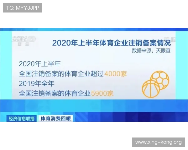 易盈体育助力体育企业实现品牌提升与市场拓展的有效策略