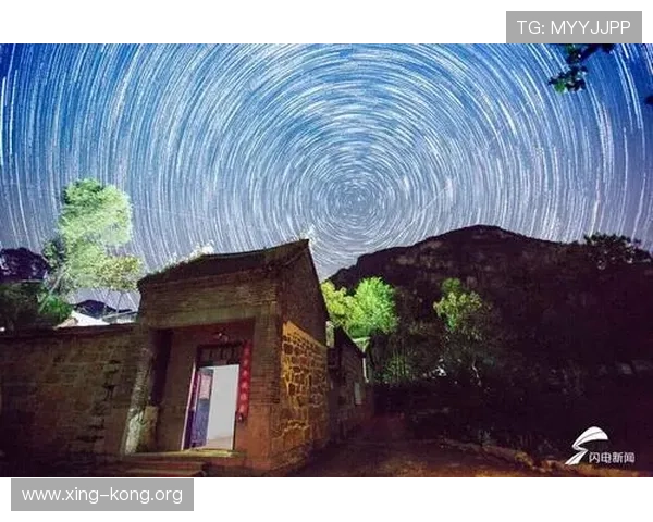 星空入口官方网站：用户注册与登录流程详解让你轻松体验星空之美